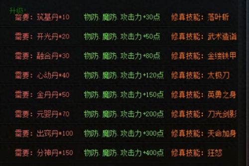 传奇修改装备形式(装备二合一手机版传奇)