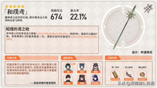 崩坏3最好的5武器装备(崩坏3 最废的五星武器)插图22
