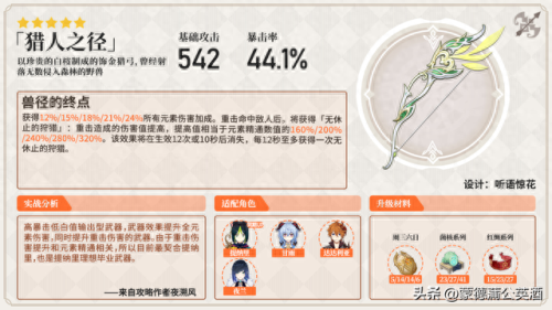 崩坏3最好的5武器装备(崩坏3 最废的五星武器)插图13