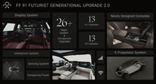 ff13 2武器升级(ff13终极武器需要什么材料)插图2