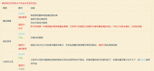 绝对魂银愤怒湖攻略(魂银双子岛攻略)插图9