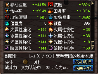 红眼勇者3期装备选择(红眼装备选择一览表)插图1
