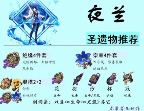 夜无防守v1.1 攻略(夜无防守1.1攻略)插图6 夜无防守v1.1 攻略(夜无防守1.1攻略)插图6