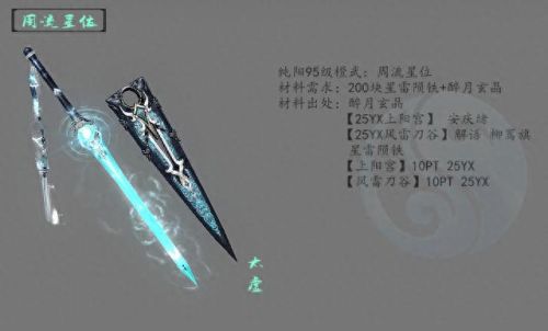 剑网三缝纫少林装备(剑网3缝纫怎么挣钱)插图8