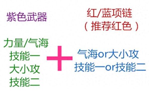 逆水寒武器配件合成会绑定吗(逆水寒的所有装备怎么都是绑定的)
