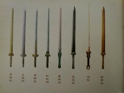 古剑奇谭装备终极装备(古剑奇谭装备图片大全)插图117