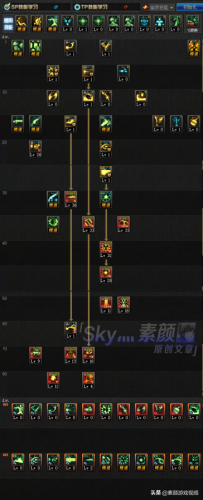 85男大枪用什么武器好(110版本大枪带什么武器)插图2