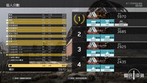 ps4pro合金装备画面模糊(ps4pro怎么确定游戏画质)插图22