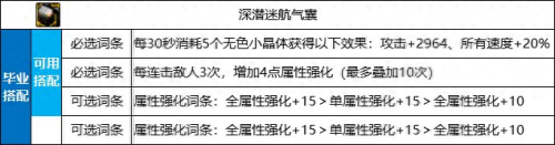 dnf自制ss武器选择(红ss武器)插图9