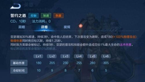 未改版亚瑟技能(亚瑟技能变动)插图2