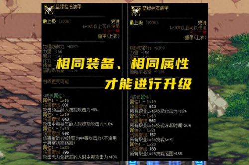 dnf装备升级品级会变么(DNF装备品级调整是什么)插图3