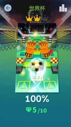 滚动的天空第三关攻略(滚动的天空)插图 滚动的天空第三关攻略(滚动的天空)插图