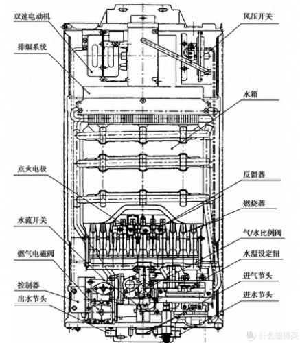 口袋妖怪究极日月热水技能(究极日月)插图13