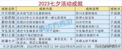 梦幻西游玩家设计的锦衣(梦幻女儿情锦衣)插图4