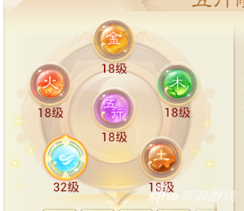 大话手游3转男人攻略(大话西游手游3转男人角色)插图4