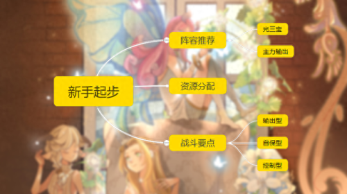 dota2骨弓3技能叠加倍级(dota2骨弓后期强吗)插图2