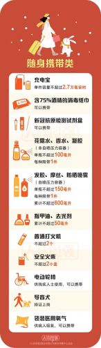 弹药春节宠物装备(dnf男弹药)插图1