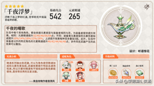 崩坏3最好的5武器装备(崩坏3 最废的五星武器)插图27
