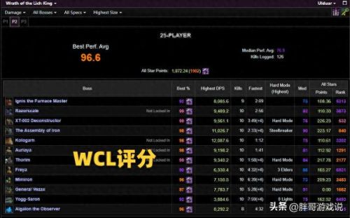 魔兽骑士橙色装备(魔兽新手骑士装备推荐)插图1
