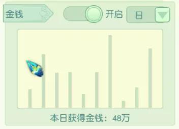 极限70五开装备(极限70怎么玩)插图3