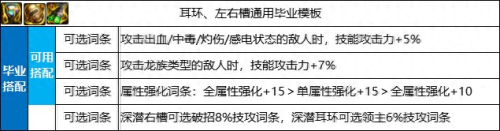 dnf自制ss武器选择(红ss武器)插图10
