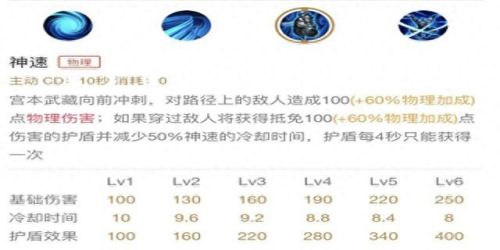 宫本最适合的召唤技能(宫本技能连招顺序)插图3