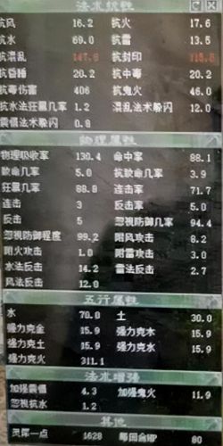 克水大力女魔怎么搭配装备(顶级女魔装备搭配)插图1