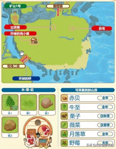 不思议酒馆攻略(酒馆带师攻略)插图5 不思议酒馆攻略(酒馆带师攻略)插图5