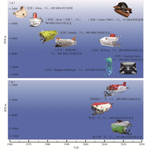 合金装备5关键(合金装备5怎么发展)插图2