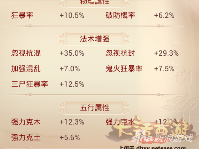 大话手游3转男人攻略(大话西游手游3转男人角色)插图3