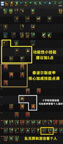黄龙攻略 dnf(dnf黄龙收益改版了吗)插图4
