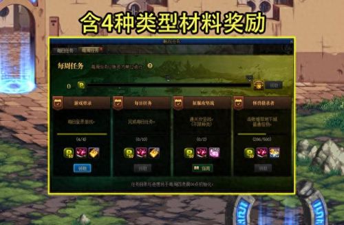 dnf闪耀盒子能开出哪些装备(dnf盒子最新能开出什么)插图4