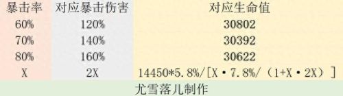 夜无防守v1.1 攻略(夜无防守1.1攻略)插图8 夜无防守v1.1 攻略(夜无防守1.1攻略)插图8