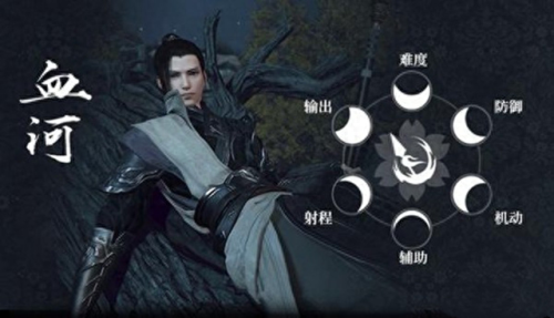 北方有佳人游戏攻略迷宫(北方有佳人郭瞎子结局)插图21 北方有佳人游戏攻略迷宫(北方有佳人郭瞎子结局)插图21