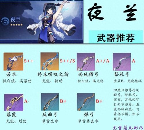 夜无防守v1.1 攻略(夜无防守1.1攻略)插图10 夜无防守v1.1 攻略(夜无防守1.1攻略)插图10