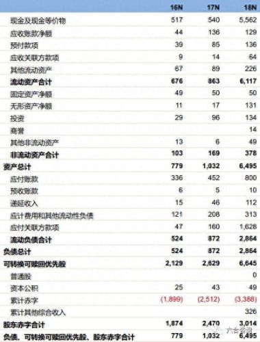 蜀门小洋葱能附加技能吗(蜀门神灵技能升级符)插图36 蜀门小洋葱能附加技能吗(蜀门神灵技能升级符)插图36