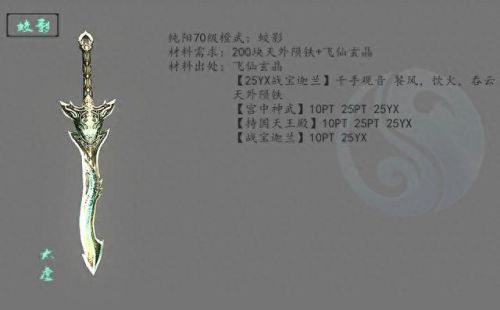 剑网三缝纫少林装备(剑网3缝纫怎么挣钱)插图