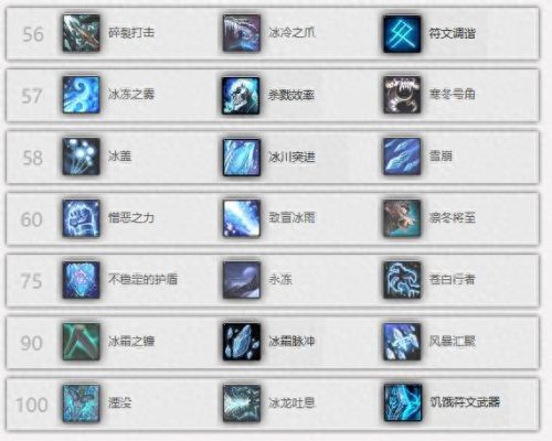 魔兽世界7.3dk武器附魔(魔兽世界dk头肩怎么附魔)