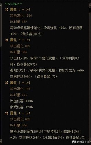 传说装备多少级有(无法分解的传说装备怎么处理)插图3