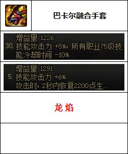 dnf86版本男气功装备选择(dnf86版本男气功装备)插图7