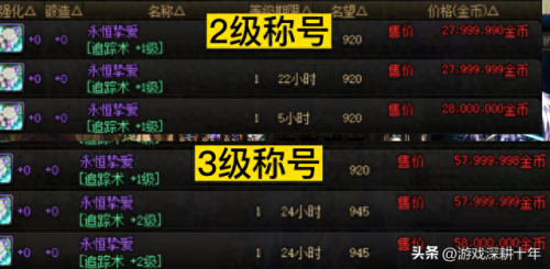 加2级技能的称号有哪些(哪些称号加技能的)插图2