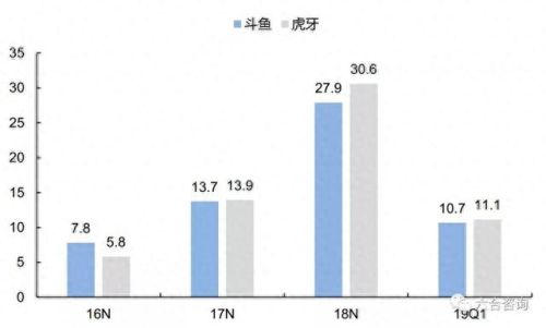 蜀门小洋葱能附加技能吗(蜀门神灵技能升级符)插图6 蜀门小洋葱能附加技能吗(蜀门神灵技能升级符)插图6