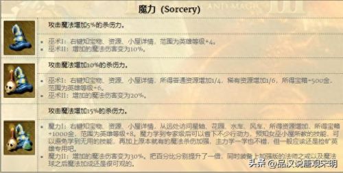 英雄无敌4 技能组合(英雄无敌4怎么技能翻页)插图11