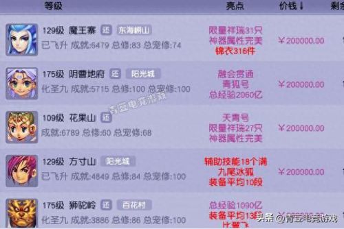 梦幻西游手游前期需要买房子(梦幻怎么建造房子)插图