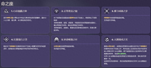 魔导用什么技能(最终幻想15魔导无敌装)插图13