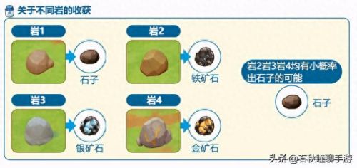 不思议酒馆攻略(酒馆带师攻略)插图24 不思议酒馆攻略(酒馆带师攻略)插图24