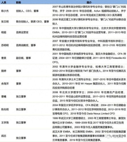 蜀门小洋葱能附加技能吗(蜀门神灵技能升级符)插图11 蜀门小洋葱能附加技能吗(蜀门神灵技能升级符)插图11