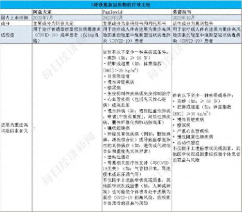 消灭病毒180副武器哪个好(消灭病毒副武器最高火力多少)插图