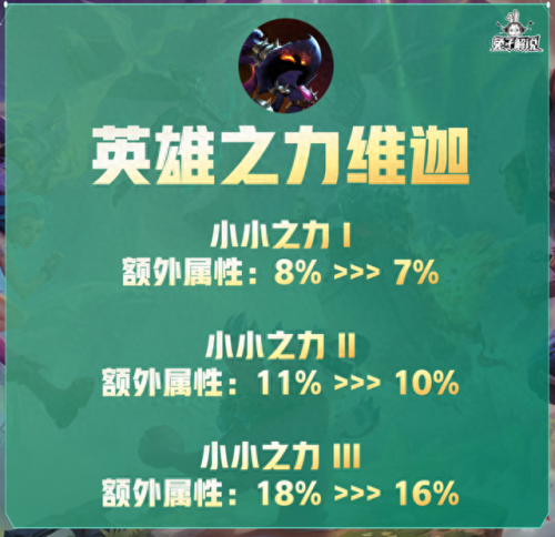 维嘉技能冲厕所(维嘉梗王合集)插图61