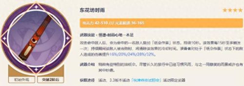 穿越火线哪里抽永雄武器(cf英雄武器怎么抽)插图1